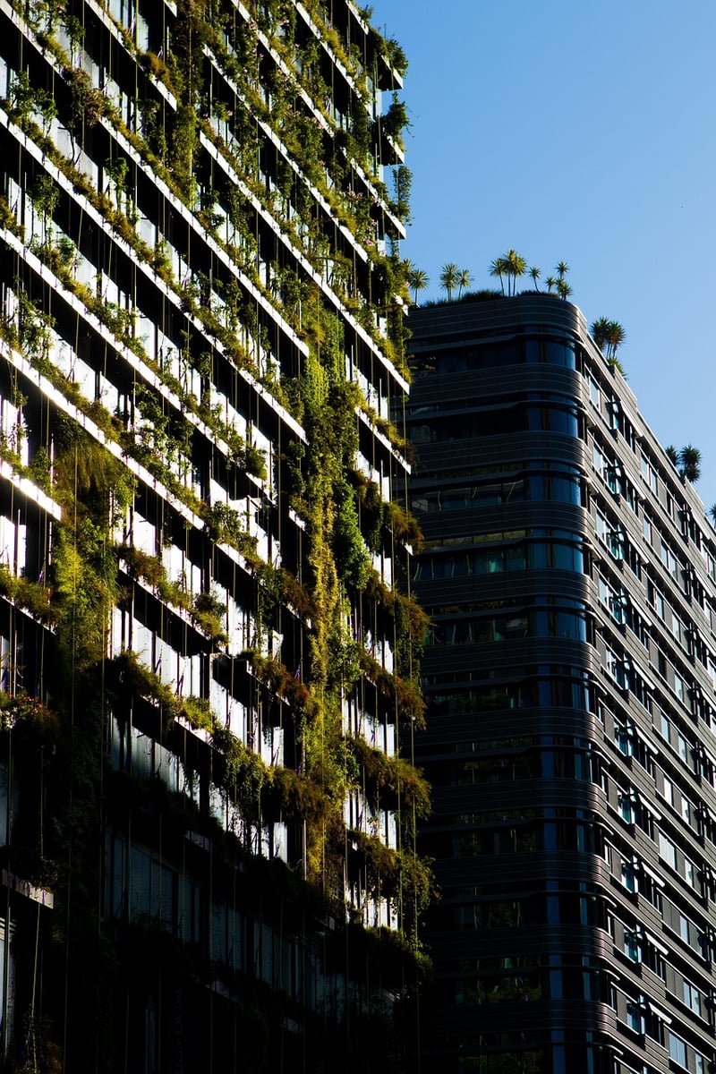 Sustainable Style